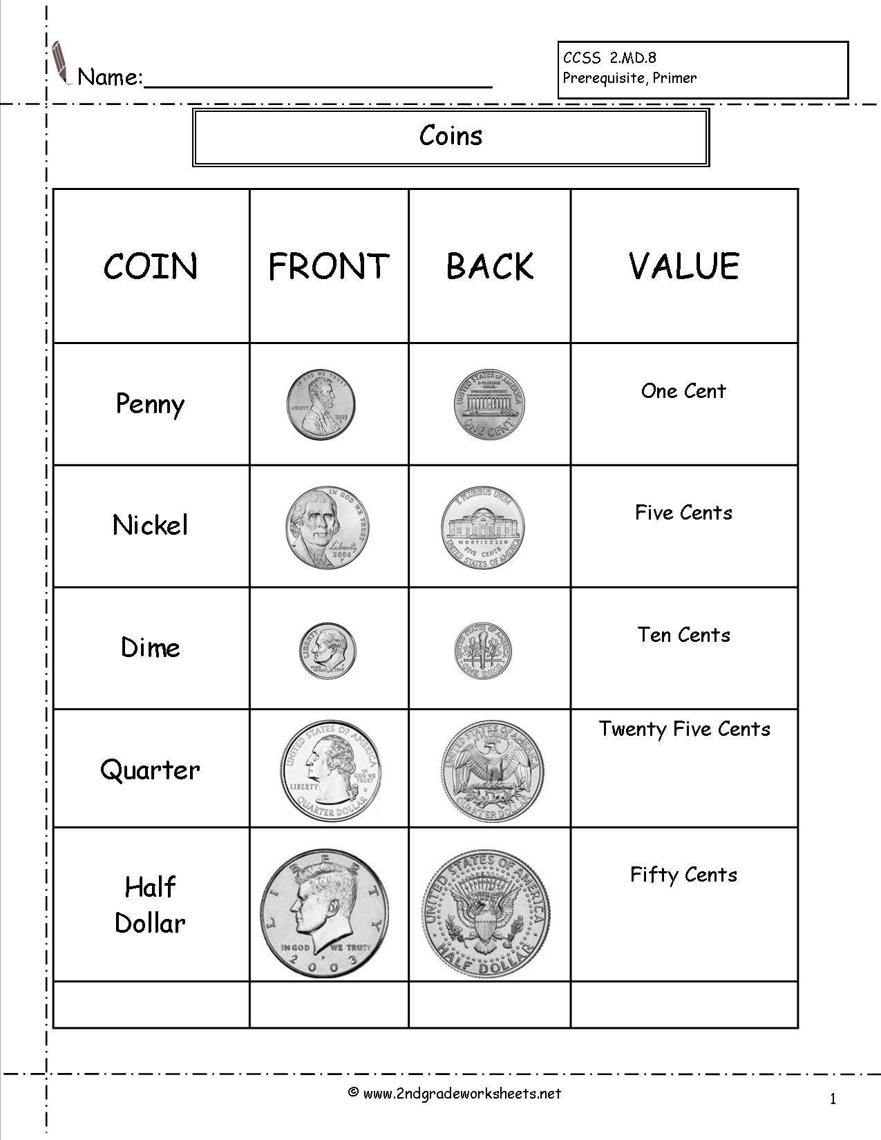21 2Nd Grade Worksheets Free Printables Money
